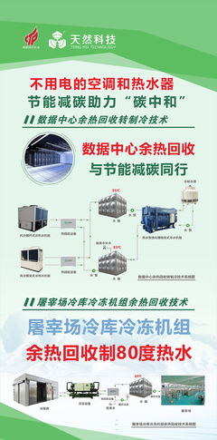 天然科技中央空调热水锅炉技术,入选2021年广东省节能宣传周节能产品